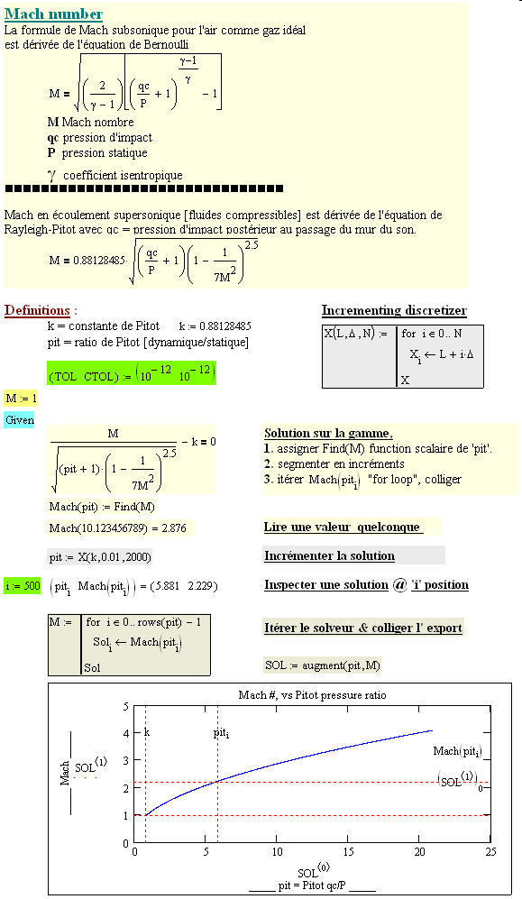 Mach-Pitot.bmp