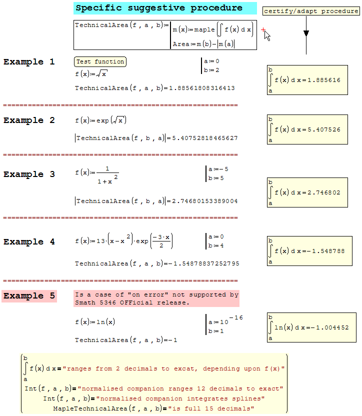Forum Integration Exact.gif