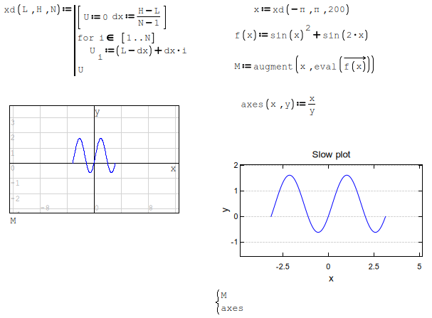 graficos_prueba1.png