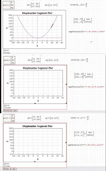 DiophantineError_r2.png