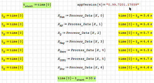 DataAnalysis_Results.png