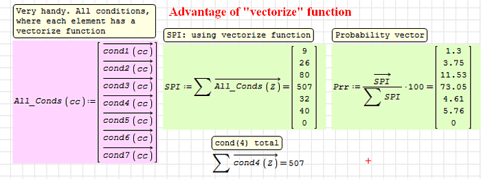 Vectorize function.png