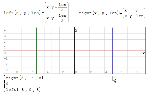 Forum Graph Line.gif