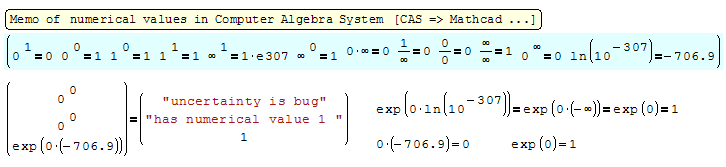 Numerical CAS Values.gif